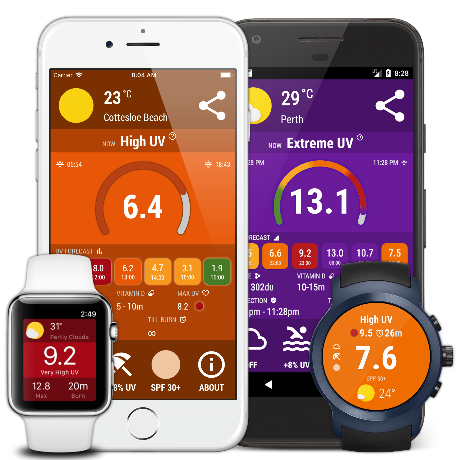 EPA's SunWise UV Index - Apps on Google Play